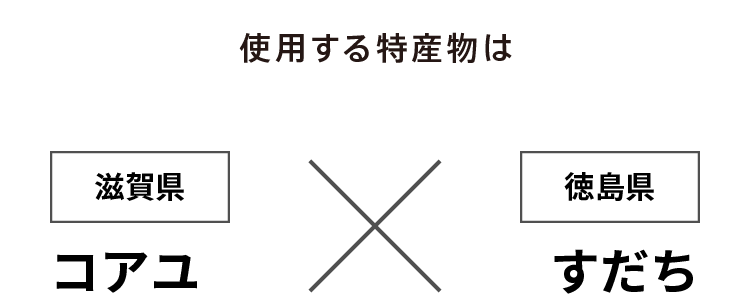 使用する特産物は 滋賀県 コアユ × 徳島県 すだち