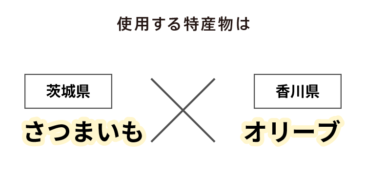 使用する特産物は 茨城県 さつまいも × 香川県 オリーブ