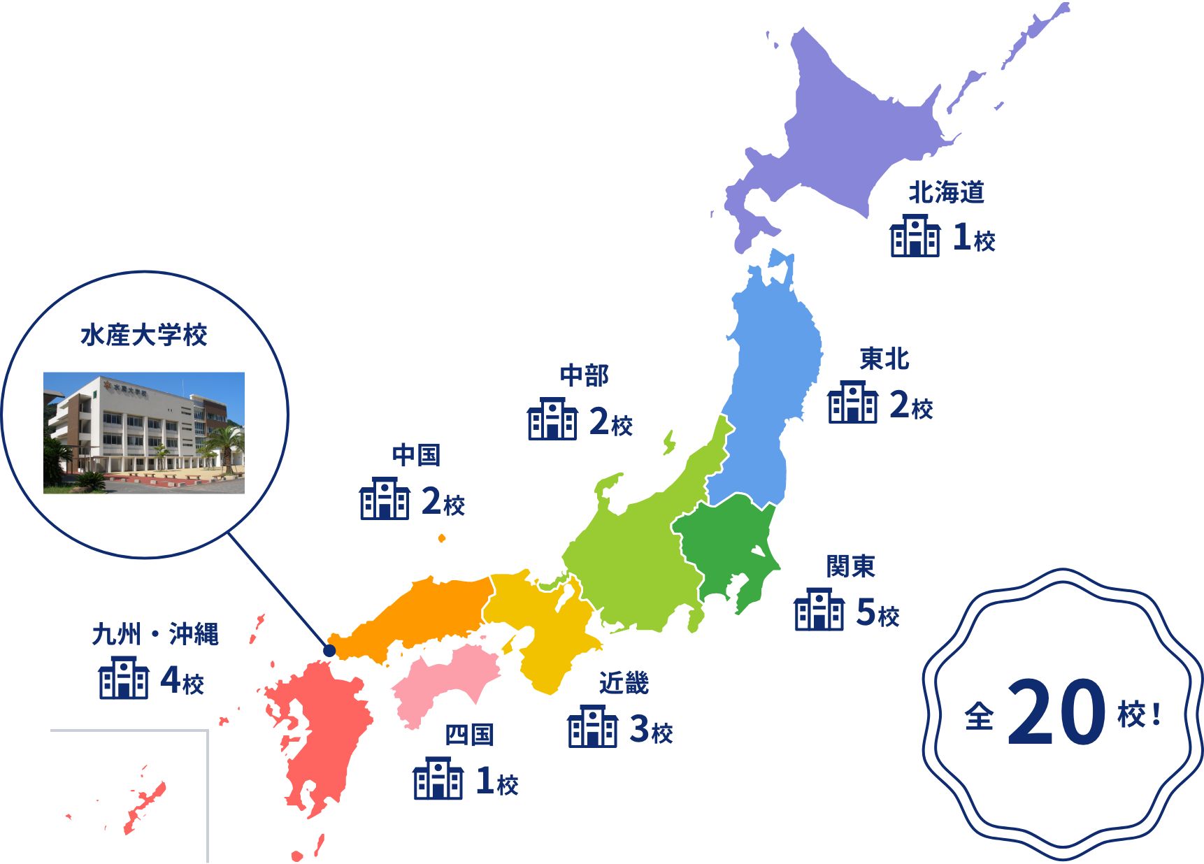 水産大学校分布図
