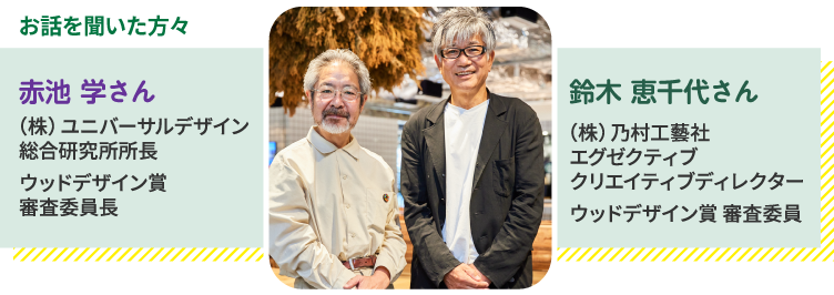 お話を聞いた方々　赤池 学さん　（株）ユニバーサルデザイン　総合研究所所長　ウッドデザイン賞　審査委員長　／　鈴木 恵千代さん　（株）乃村工藝社　	エグゼクティブ　クリエイティブディレクター　ウッドデザイン賞 審査委員