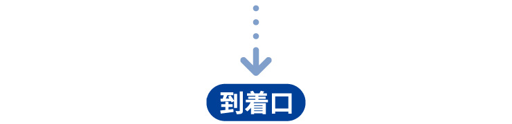 到着口