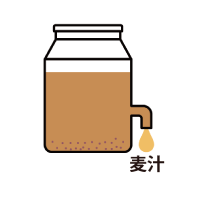 2）濾過