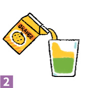 つくり方2