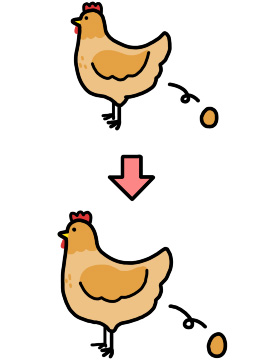 にわとり たまご