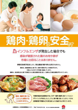 鳥インフルエンザに関する情報