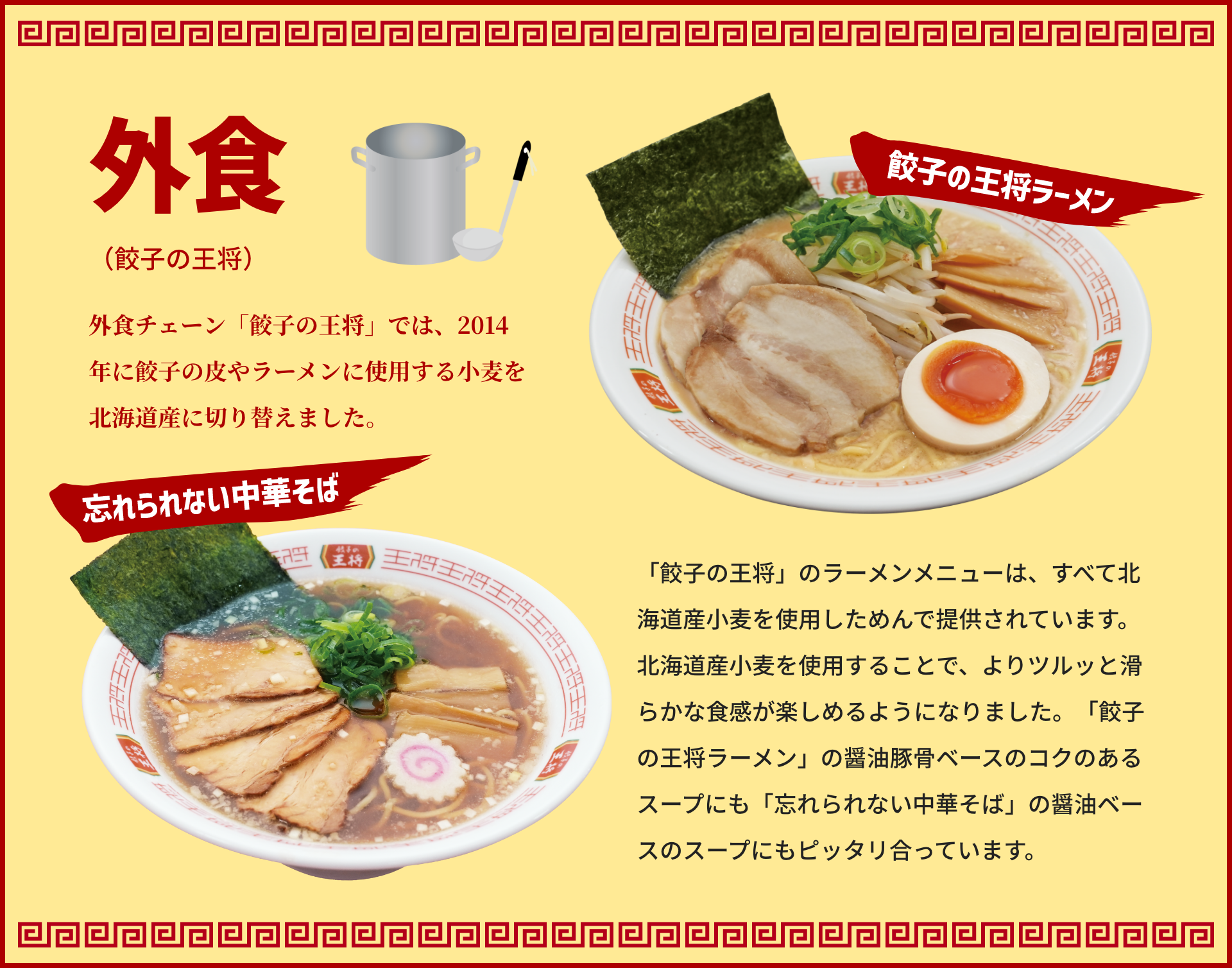 外食(餃子の王将)|外食チェーン「餃子の王将」では、2014年に餃子の皮やラーメンに使用する小麦を北海道産に切り替えました。|「餃子の王将」のラーメンメニューは、すべて北海道産小麦を使用しためんで提供されています。北海道産小麦を使用することで、よりツルッと滑らかな食感が楽しめるようになりました。「餃子の王将ラーメン」の醤油豚骨ベースのコクのあるスープにも「忘れられない中華そば」の醤油ベースのスープにもピッタリ合っています。