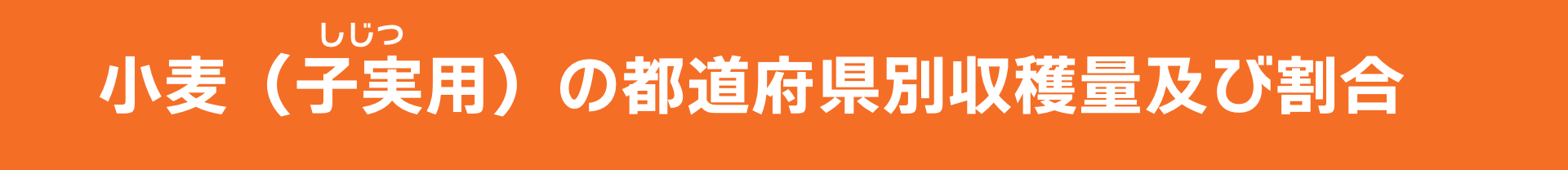 小麦(子実(しじつ)用)の都道府県別収穫量及び割合