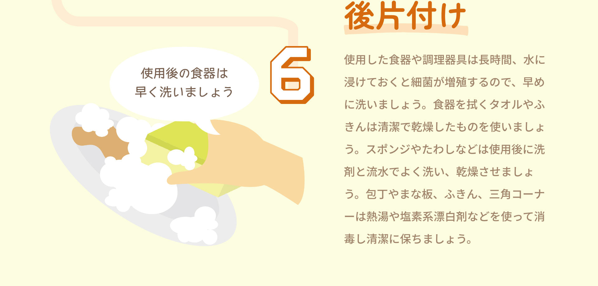 6.後片付け 使用した食器や調理器具は長時間、水に浸けておくと細菌が増殖するので、早めに洗いましょう。食器を拭くタオルやふきんは清潔で乾燥したものを使いましょう。スポンジやたわしなどは使用後に洗剤と流水でよく洗い、乾燥させましょう。包丁やまな板、ふきん、三角コーナーは熱湯や塩素系漂白剤などを使って消毒し清潔に保ちましょう。