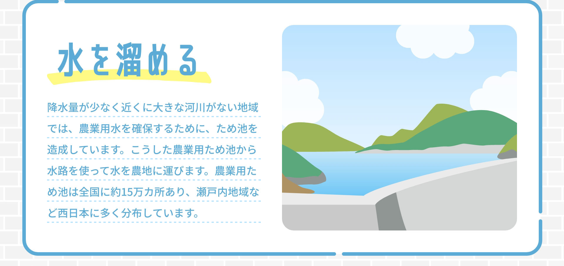 水を溜める　降水量が少なく近くに大きな河川がない地域では、農業用水を確保するために、ため池を造成しています。こうした農業用ため池から水路を使って水を農地に運びます。農業用ため池は全国に約15万カ所あり、瀬戸内地域など西日本に多く分布しています。