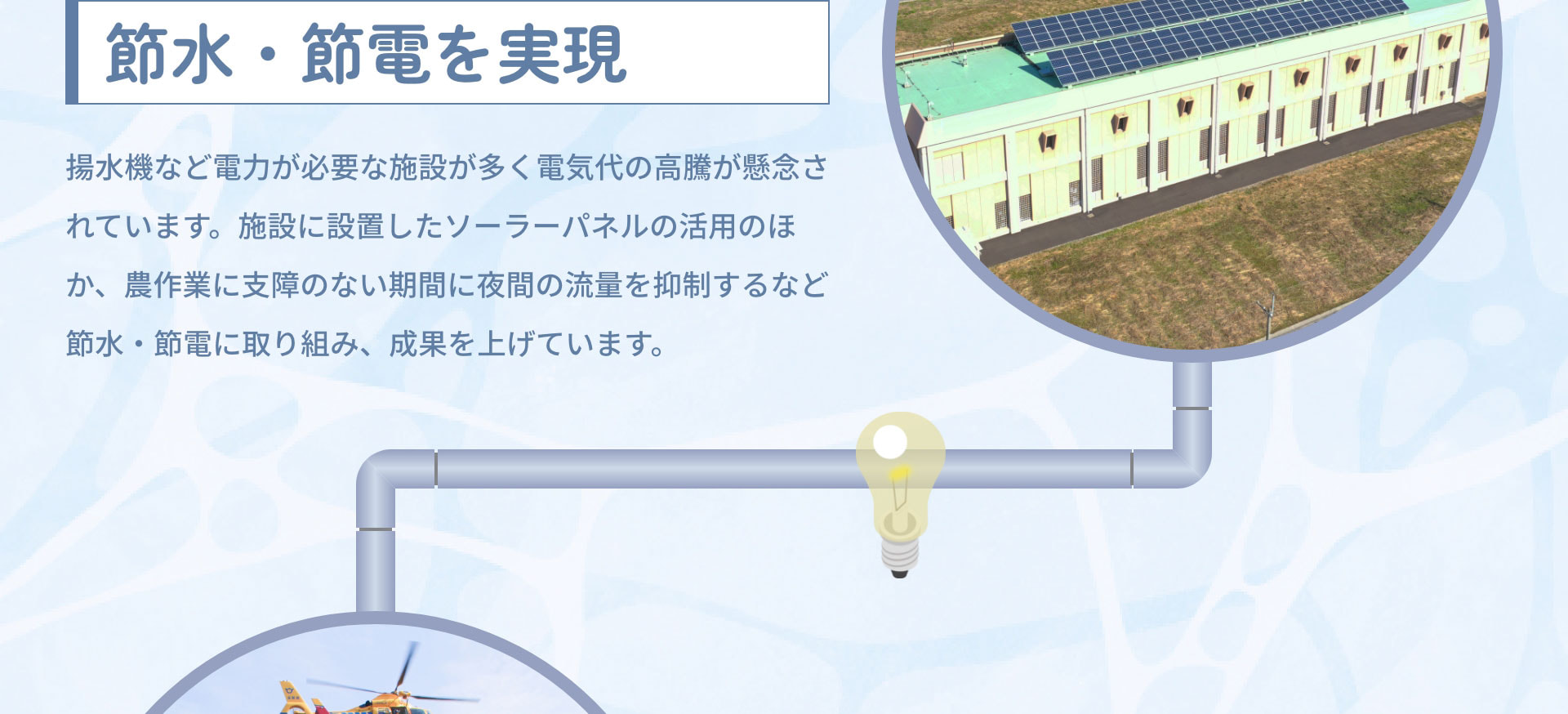 節水・節電を実現　揚水機など電力が必要な施設が多く電気代の高騰が懸念されています。施設に設置したソーラーパネルの活用のほか、農作業に支障のない期間に夜間の流量を抑制するなど節水・節電に取り組み、成果を上げています。
