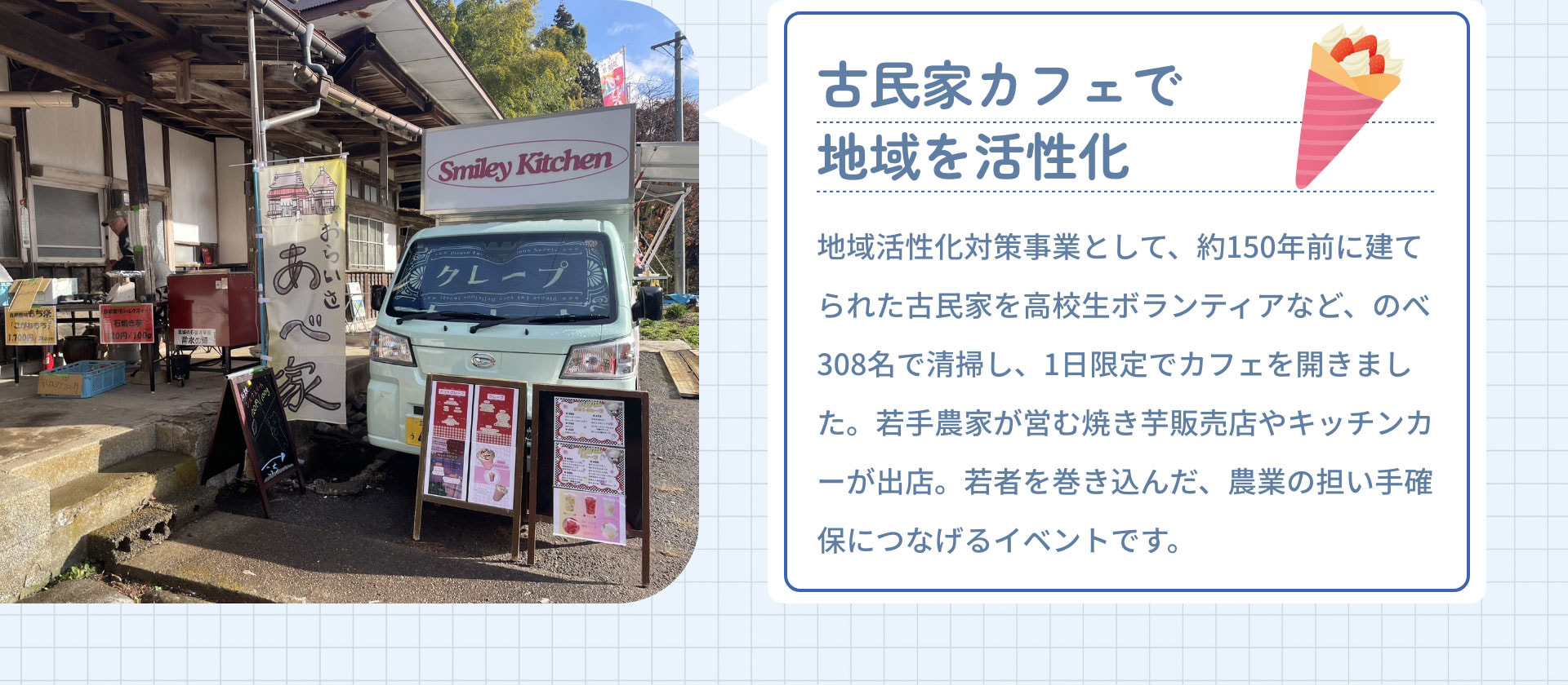 古民家カフェで地域を活性化　地域活性化対策事業として、約150年前に建てられた古民家を高校生ボランティアなど、のべ308名で清掃し、1日限定でカフェを開きました。若手農家が営む焼き芋販売店やキッチンカーが出店。若者を巻き込んだ、農業の担い手確保につなげるイベントです。