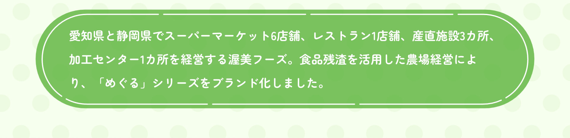 愛知県と静岡県でスーパーマーケット6店舗、レストラン1店舗、産直施設3カ所、加工センター1カ所を経営する渥美フーズ。食品残渣を活用した農場経営により、「めぐる」シリーズをブランド化しました。