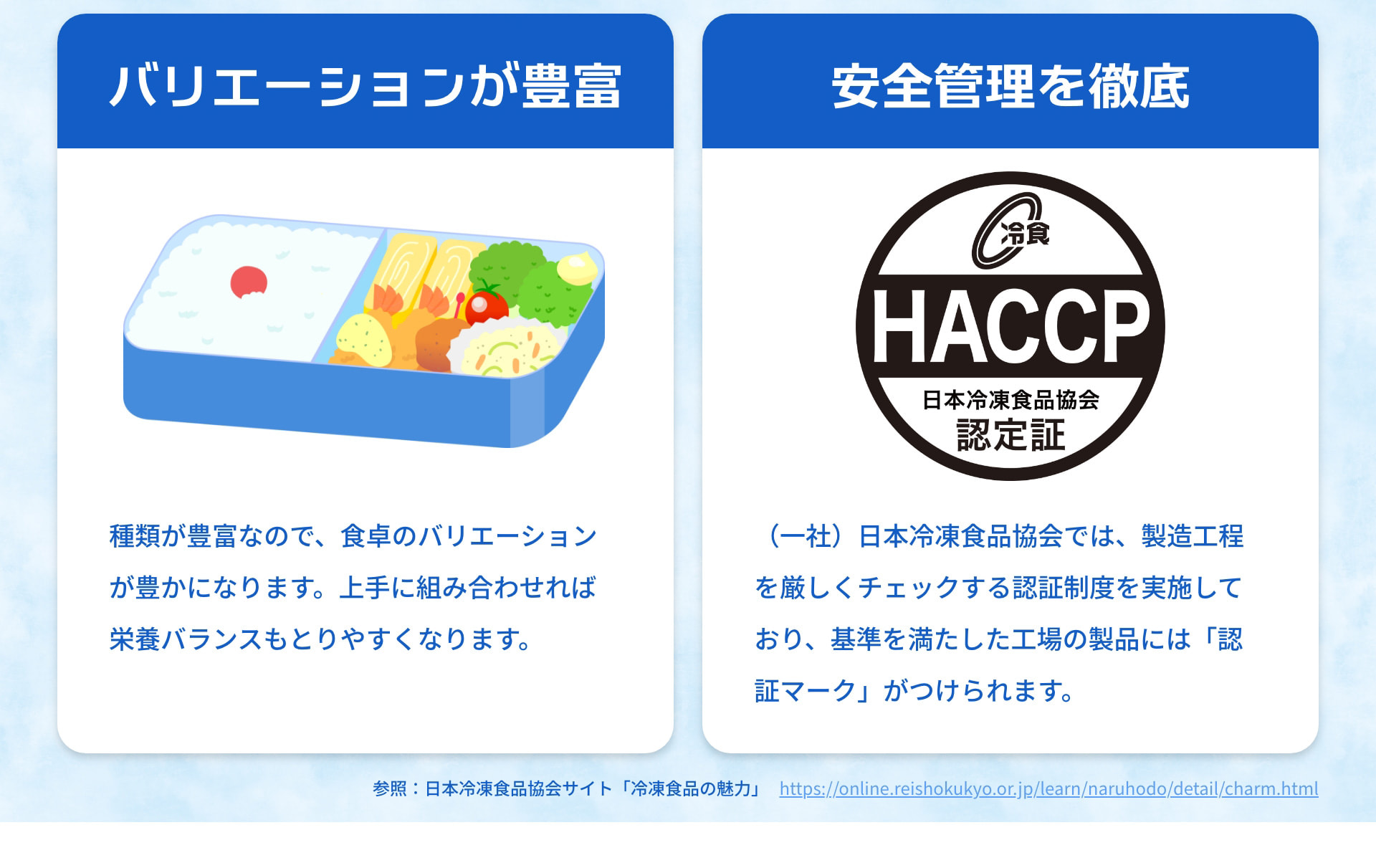 バリエーションが豊富 種類が豊富なので、食卓のバリエーションが豊かになります。上手に組み合わせれば栄養バランスもとりやすくなります。 安全管理を徹底 （一社）日本冷凍食品協会では、製造工程を厳しくチェックする認証制度を実施しており、基準を満たした工場の製品には「認証マーク」がつけられます。 参照：日本冷凍食品協会サイト「冷凍食品の魅力」 https://online.reishokukyo.or.jp/learn/naruhodo/detail/charm.html