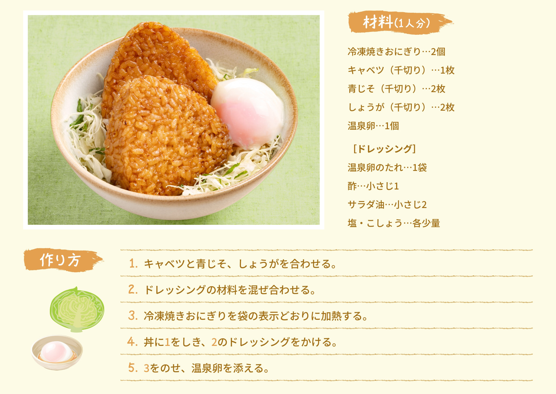 材料(1人分) 冷凍焼きおにぎり 2個 キャベツ(千切り)  1枚 青じそ(千切り)  2枚 しょうが(千切り)  2枚 温泉卵 1個 [ドレッシング] 温泉卵のたれ 1袋 酢 小さじ1 サラダ油 小さじ2 塩・こしょう 各少量 作り方 1. キャベツと青じそ、しょうがを合わせる。 2. ドレッシングの材料を混ぜ合わせる。 3. 冷凍焼きおにぎりを袋の表示どおりに加熱する。 4. 丼に1をしき、2のドレッシングをかける。 5. 3をのせ、温泉卵を添える。