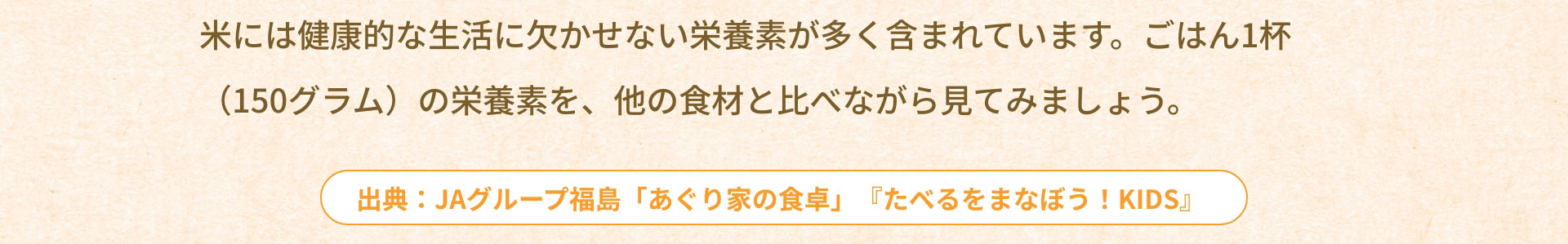 米には健康的な生活に欠かせない栄養素が多く含まれています。ごはん1杯（150グラム）の栄養素を、他の食材と比べながら見てみましょう。 出典：JAグループ福島「あぐり家の食卓」『たべるをまなぼう！KIDS』