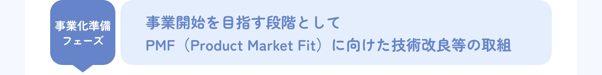事業化準備フェーズ 事業開始を目指す段階として PMF (Product Market Fit) に向けた技術改良等の取組