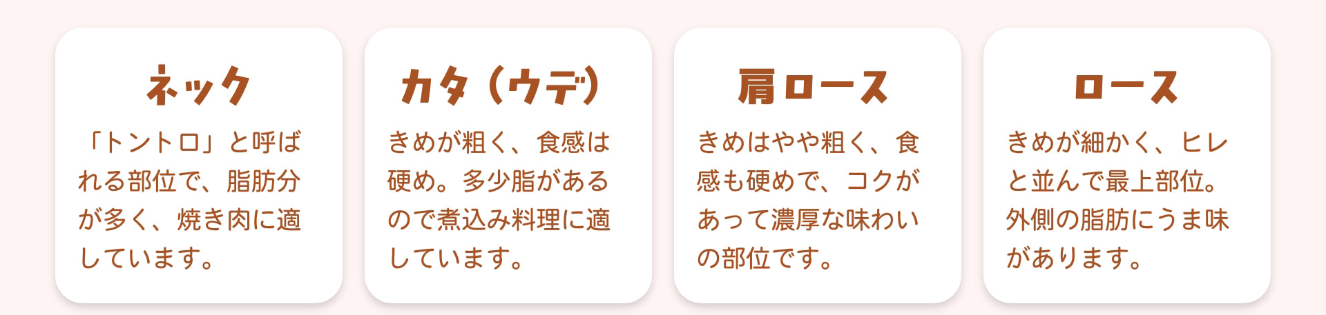 ネック 「トントロ」と呼ばれる部位で、脂肪分が多く、焼き肉に適しています。 カタ（ウデ） きめが粗く、食感は硬め。多少脂があるので煮込み料理に適しています。 肩ロース きめはやや粗く、食感も硬めで、コクがあって濃厚な味わいの部位です。 ロース きめが細かく、ヒレと並んで最上部位。外側の脂肪にうま味があります。