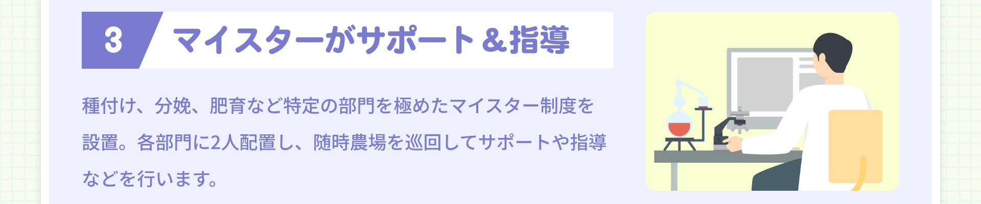 3 マイスターがサポート＆指導 種付け、分娩、肥育など特定の部門を極めたマイスター制度を設置。各部門に2人配置し、随時農場を巡回してサポートや指導などを行います。