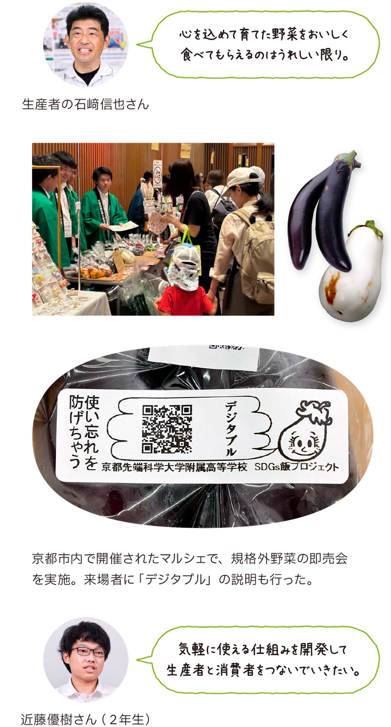 規格外野菜の活用と「デジタブル」の取り組み。京都市内のマルシェで規格外野菜の即売会を行い、来場者に生産者と消費者をつなぐ「デジタブル」を紹介。野菜に付けたQRコードから情報を確認でき、食品ロス削減や生産者と消費者のつながりづくりを目指している。