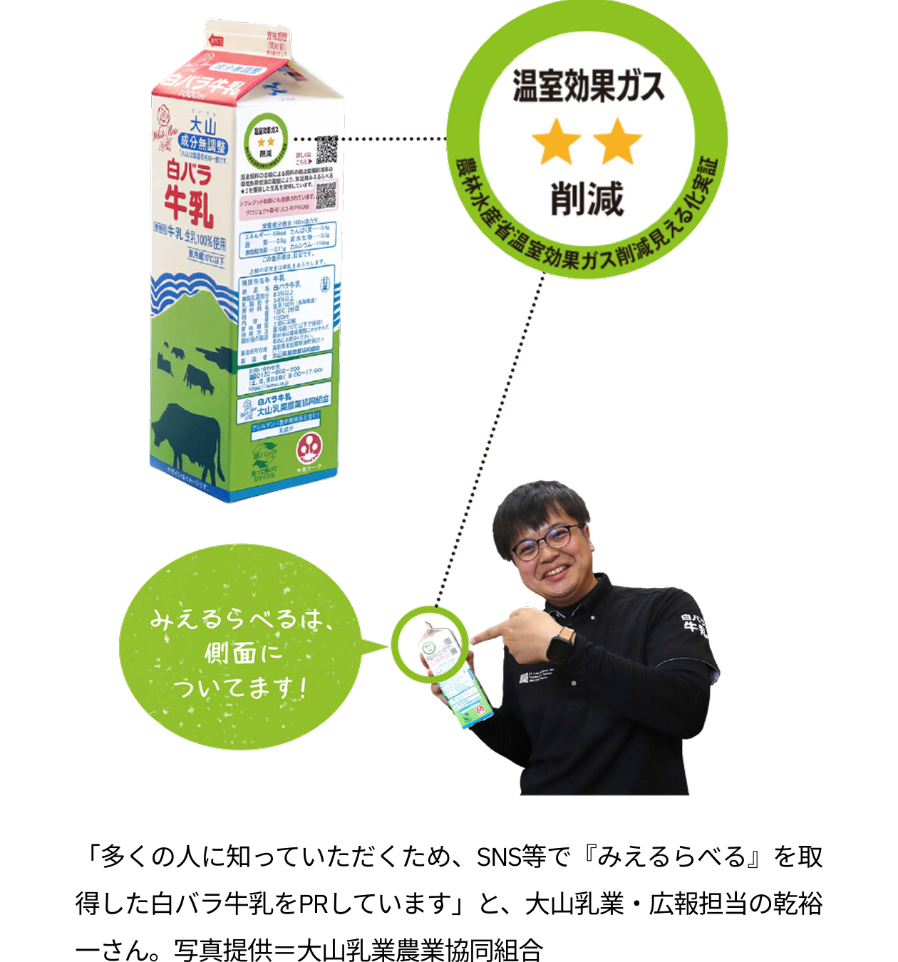 「多くの人に知っていただくため、SNS等で『みえるらべる』を取得した白バラ牛乳をPRしています」と、大山乳業・広報担当の乾裕一さん。写真提供=大山乳業農業協同組合