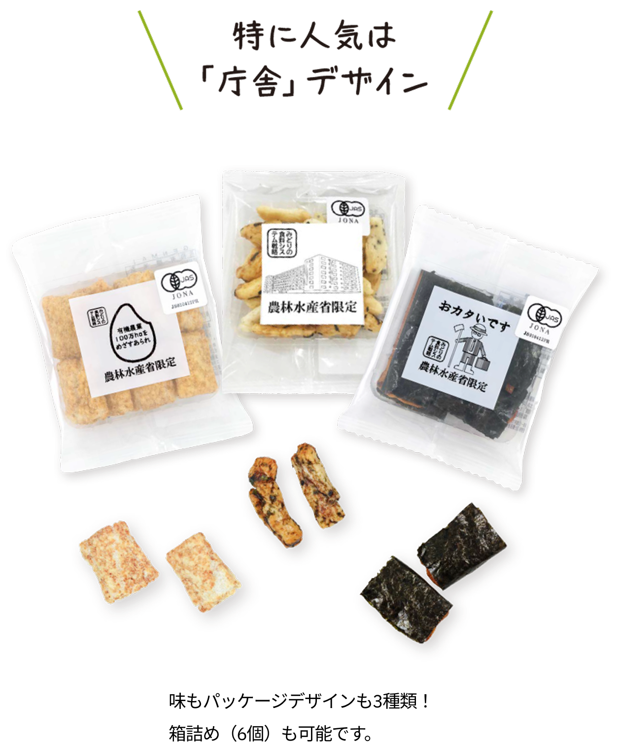 特に人気は「庁舎」デザイン。農林水産省限定のJONA有機認証付きお菓子3種類を紹介。左の商品には「有機農場100万haをめざすあられ」「農林水産省限定」、中央の商品には「農林水産省限定」、右の商品には「おカタいです」「農林水産省限定」と記載されている。3種類の個包装されたお菓子と、それぞれの中身を並べた写真。パッケージには庁舎のイラストや農林水産省の建物をモチーフにしたデザインが使用されている。