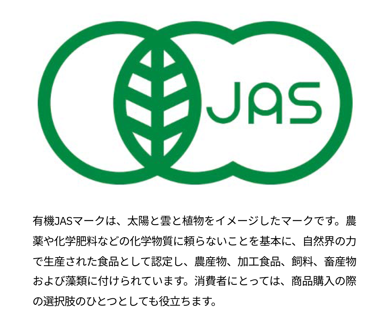有機JASマークは、太陽と雲と植物をイメージしたマークです。農薬や化学肥料などの化学物質に頼らないことを基本に、自然界の力で生産された食品として認定し、農産物、加工食品、飼料、畜産物および藻類に付けられています。消費者にとっては、商品購入の際の選択肢のひとつとしても役立ちます。