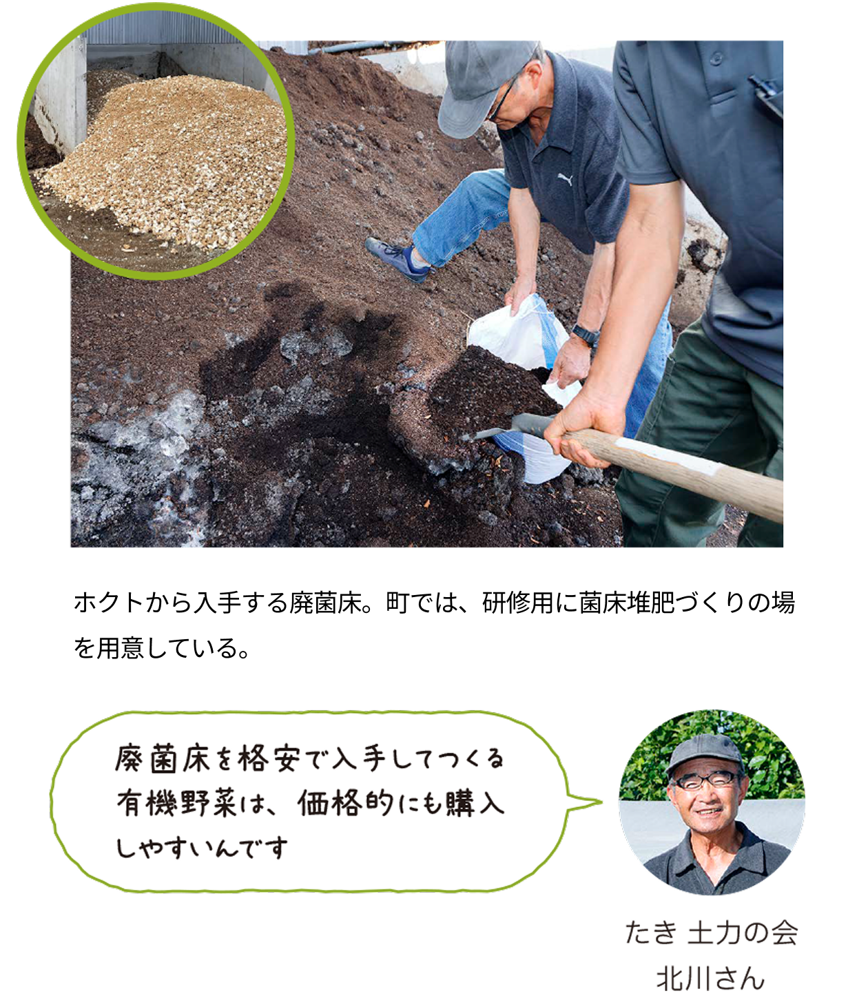 たき土力の会・北川さんによる有機野菜づくりの取り組み。廃菌床を活用した土づくりの作業風景と、廃菌床の写真。北川さんのコメント「廃菌床を格安で入手してつくる有機野菜は、価格的にも購入しやすいんです」