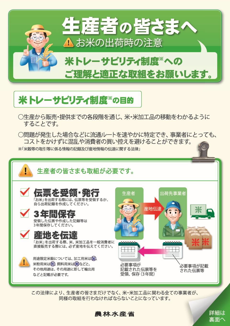 生産者の皆様へ