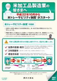 米加工製造業者の皆様へ
