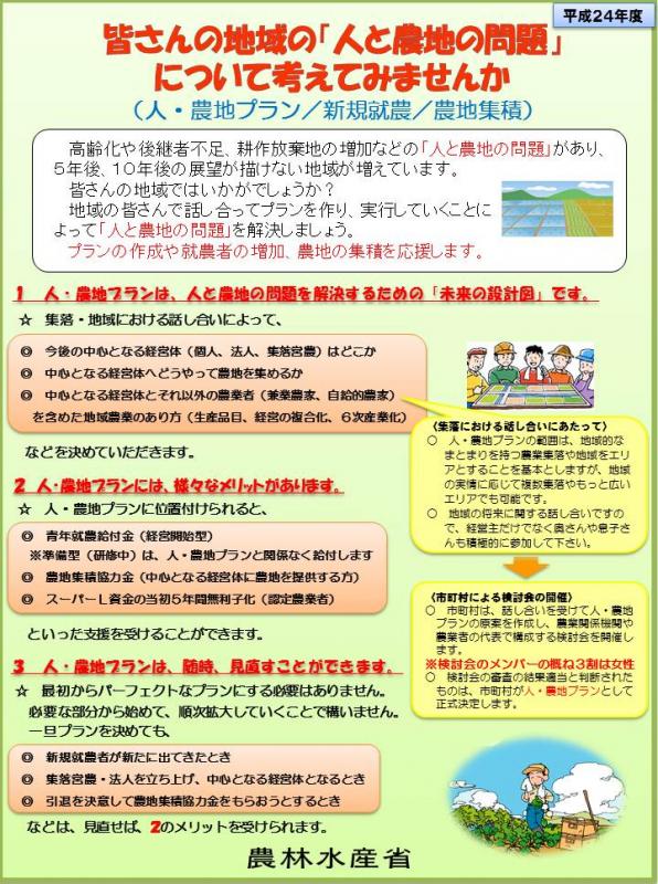 皆さんの地域の「人と農地の問題」について考えてみませんか