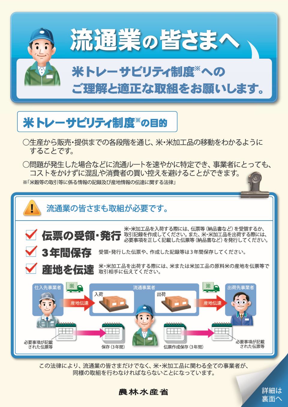 米トレーサビリティ制度(流通業の皆さまへ )
