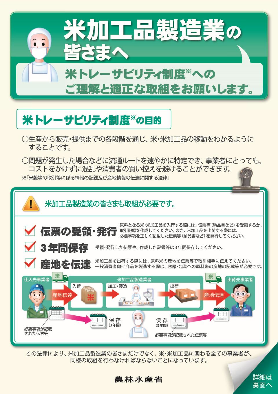 米トレーサビリティ制度(米加工品製造業の皆さまへ )
