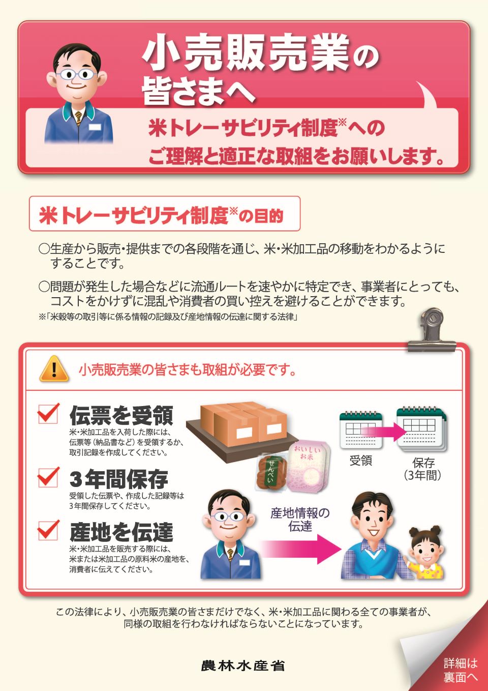 米トレーサビリティ制度(小売販売業の皆さまへ)