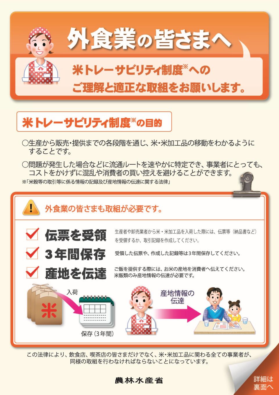 米トレーサビリティ制度(外食業の皆さまへ)