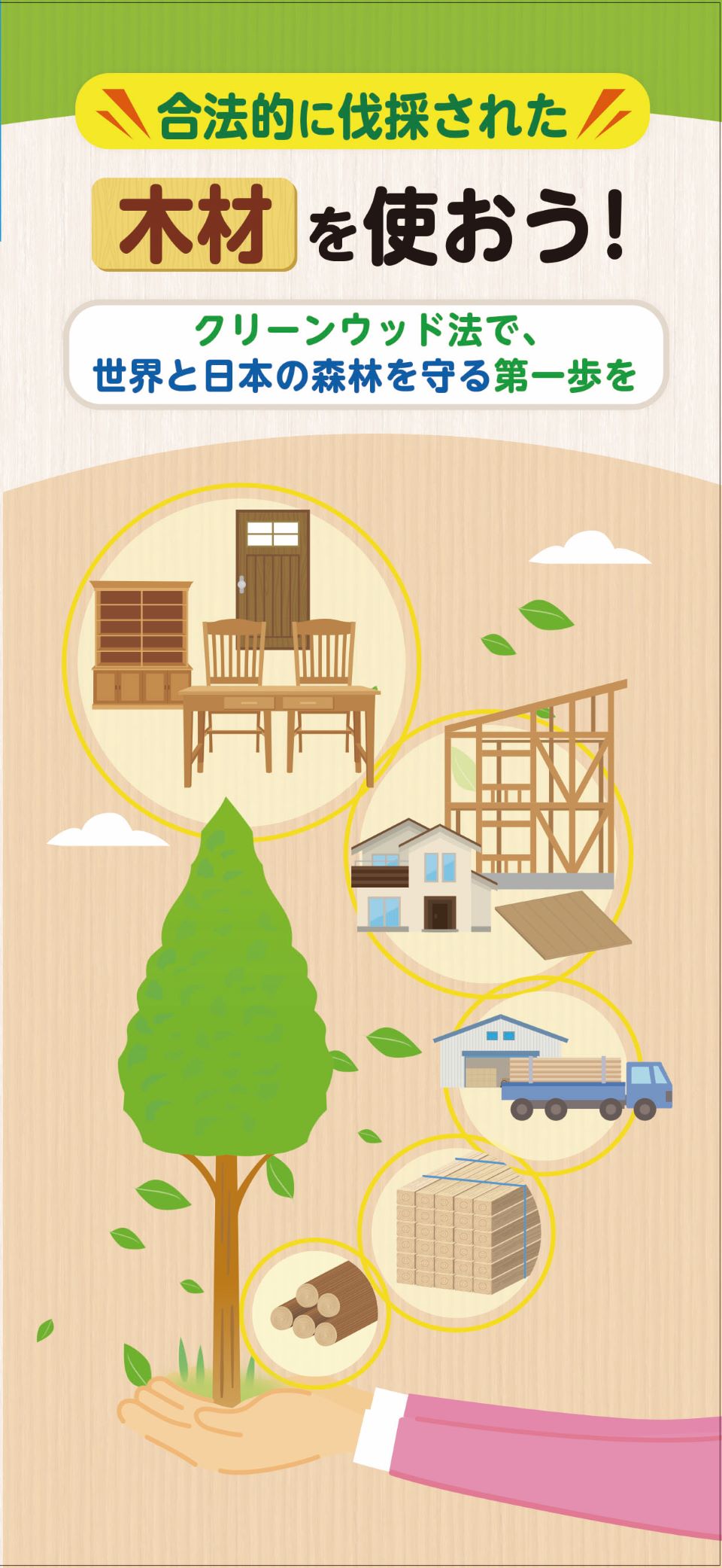 合法的に伐採された木材を使おう！