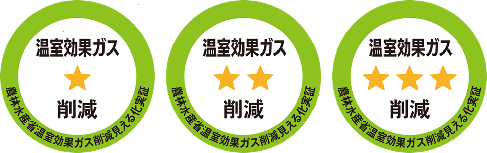 環境負荷低減の取組の「見える化」実証用ラベル
