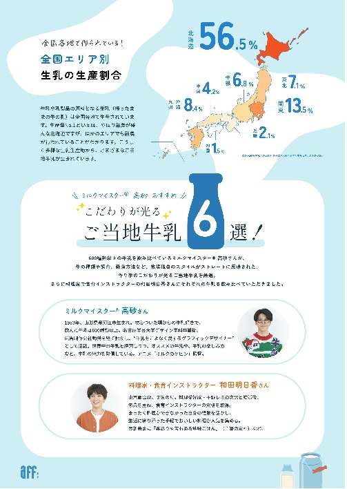 誌面