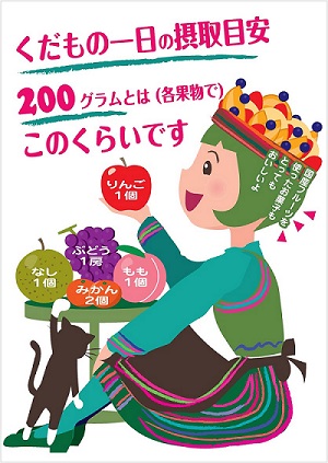 ポスター