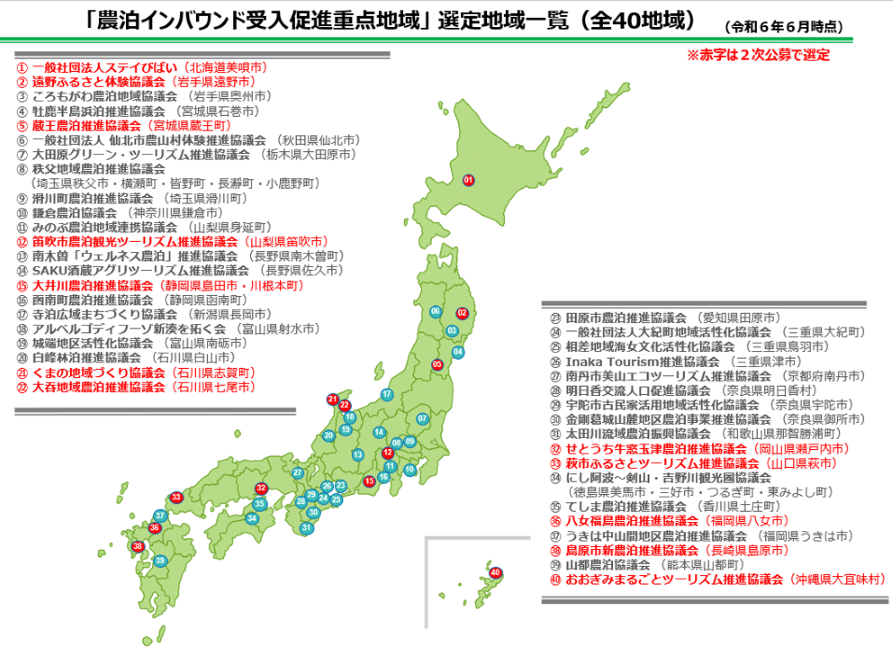 「農泊インバウンド受入促進重点地域」選定地域一覧（40地域）