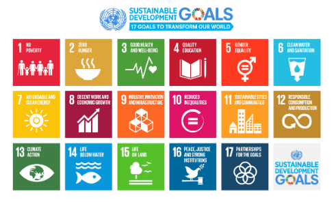 SDGsの17の目標