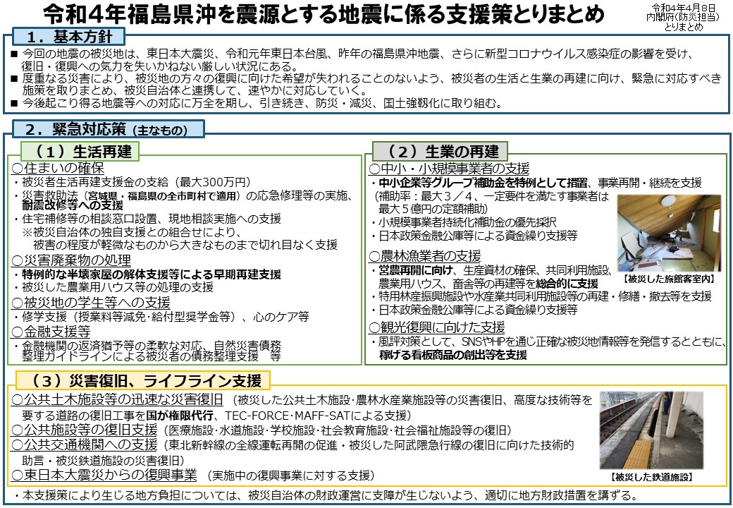 令和4年福島県沖を震源とする地震に係る支援策概要