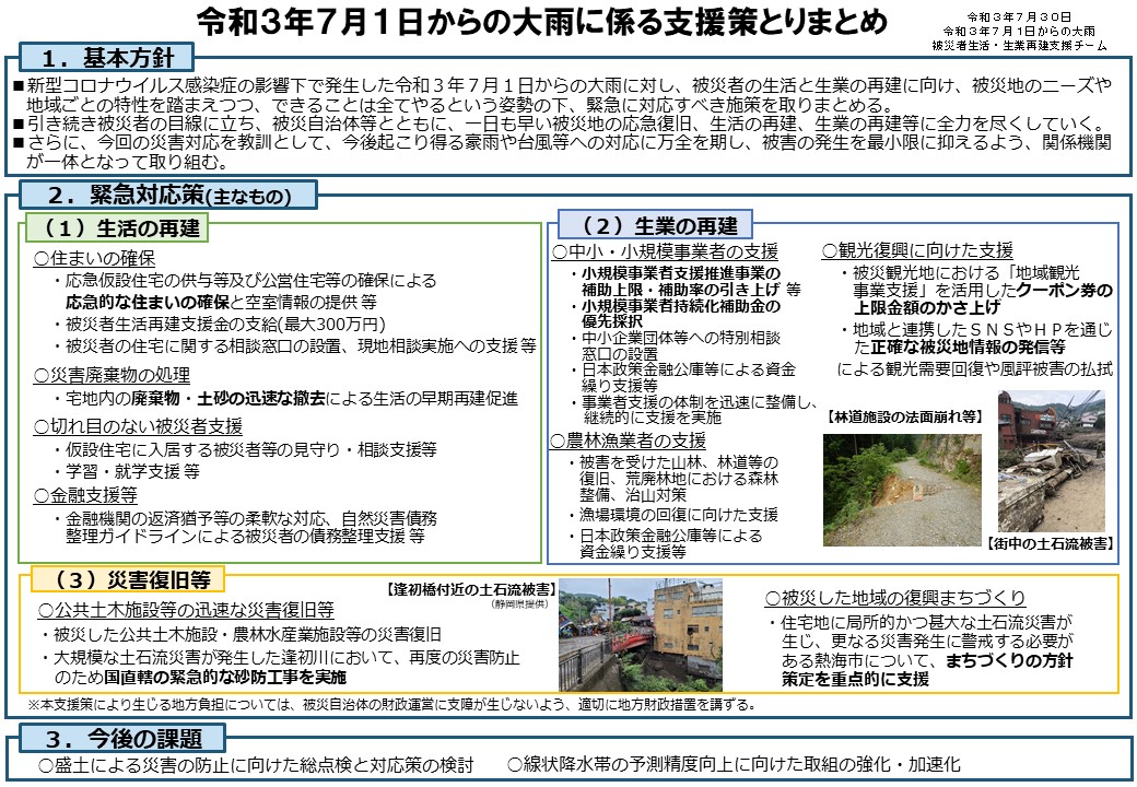 7月1日からの大雨支援策概要ポンチ絵