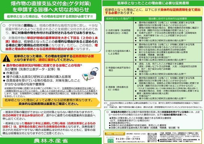 ゲタチラシ