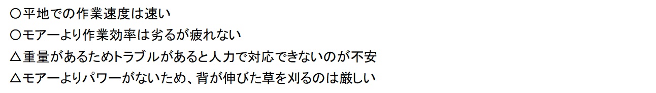 リモコン草刈機