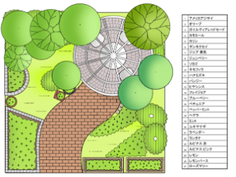 春から初夏頃のイメージ１