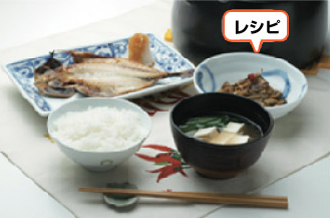  きのこの当座煮