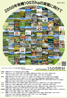 オーガニックビレッジのポスター（令和7年9月版））