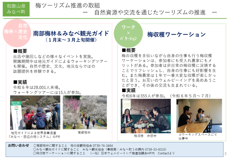 みなべ町の紹介ページ