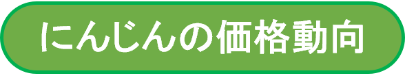 にんじんの価格動向