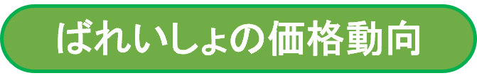 ばれいしょの価格動向